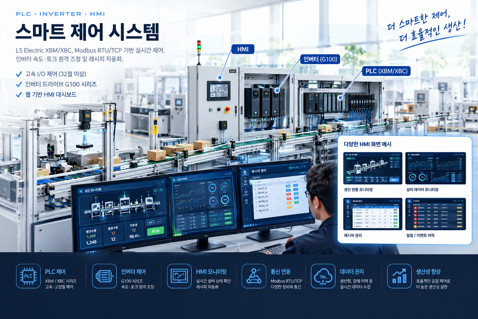 스마트 제어 시스템